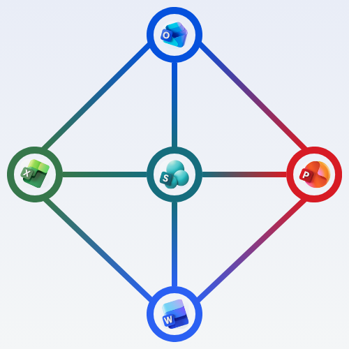 MicroHub 365 og Microsoft 365 logoer